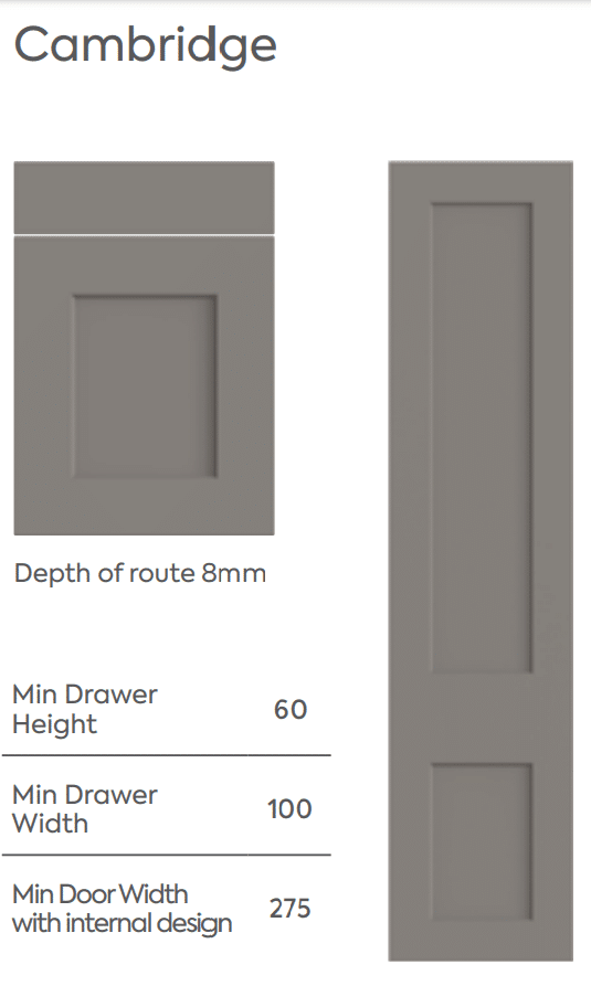 Bella Cambridge Wardrobe Door Cambridge, Bella Cambridge Wardrobe Door