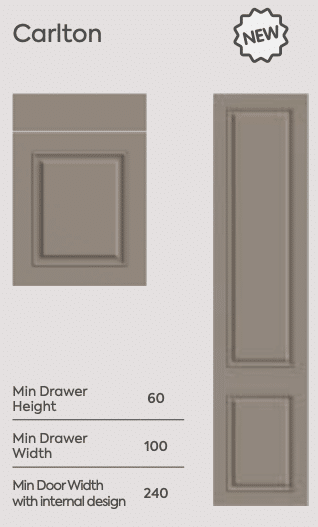 Carlton Bedroom Wardrobe Doors