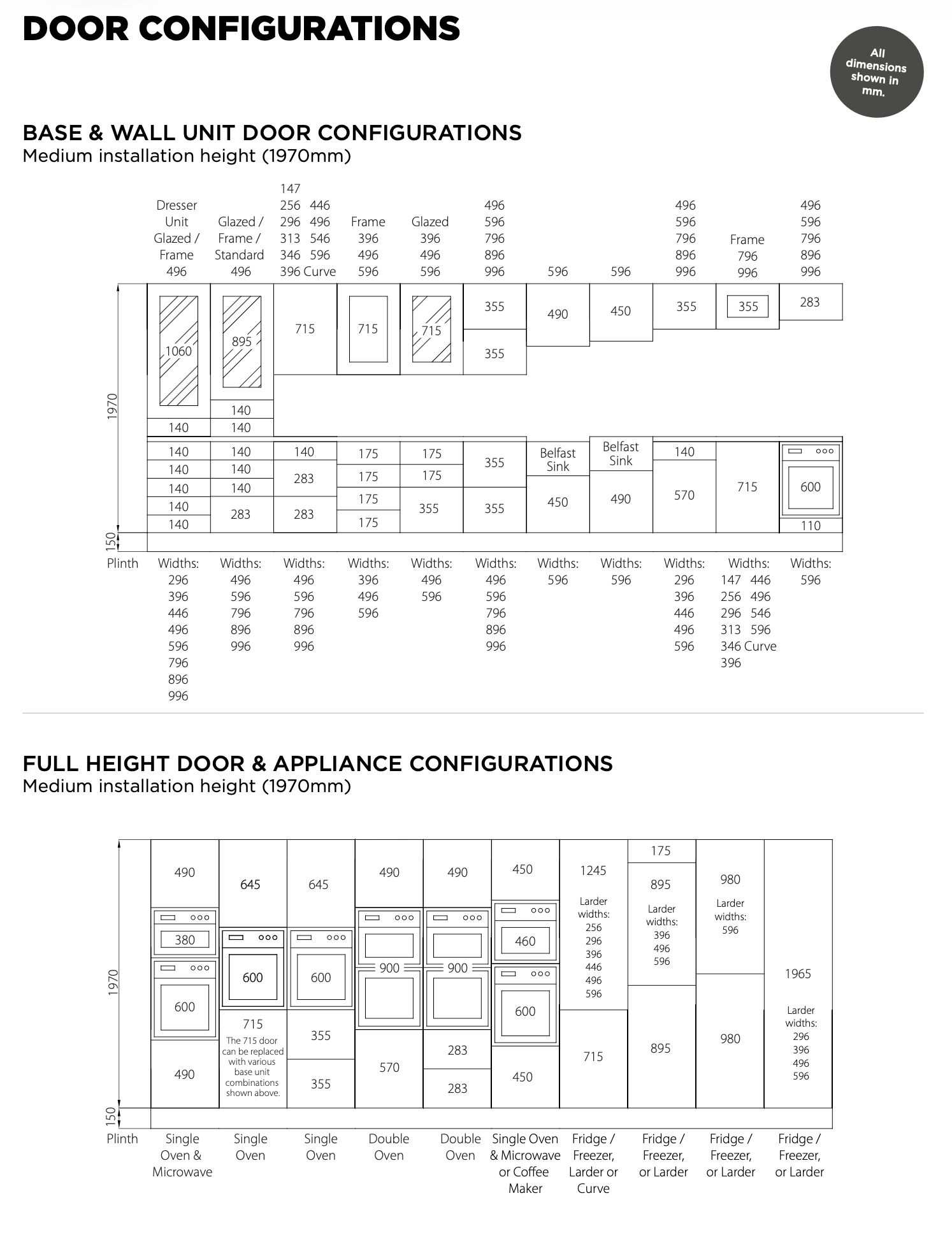 door-size-configuration-2 door-size-configuration
